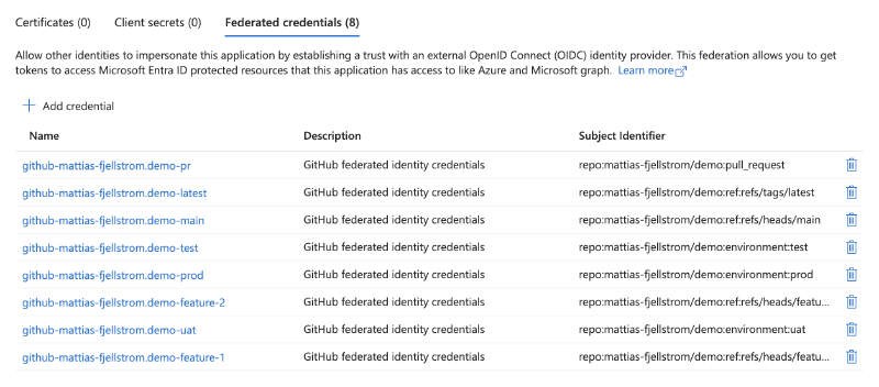 azure federated identity credentials