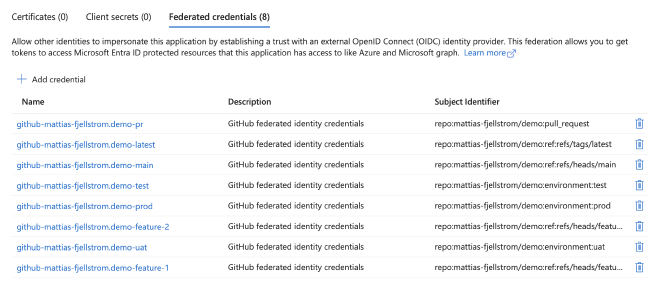 azure federated identity credentials