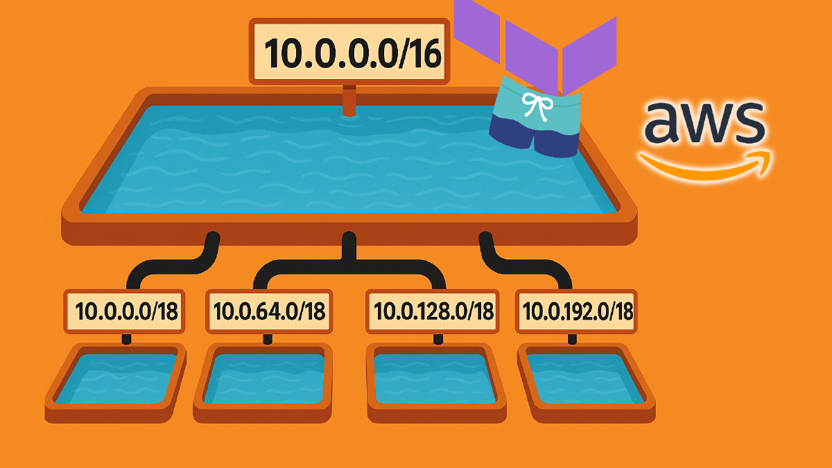 Manage AWS IPAM with Terraform