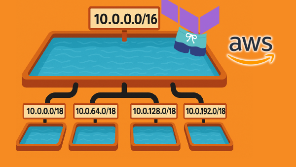 Manage AWS IPAM with Terraform