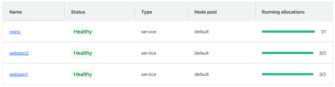 List of healthy jobs on Nomad