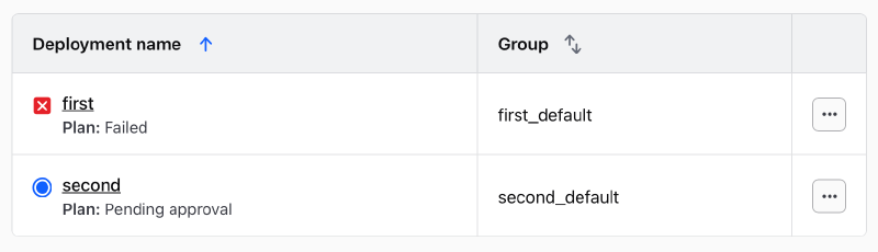 Failed first deployment